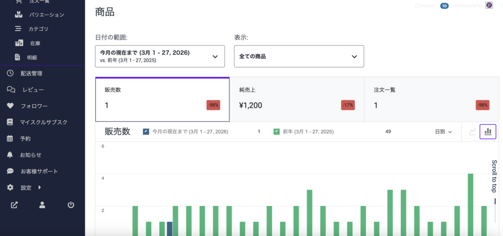 Staff Dashboard: Menu & Feature Options 4
