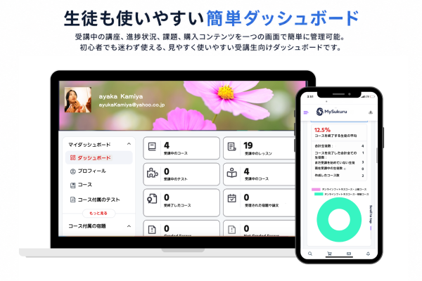 オンライン 講座129