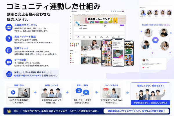 オンライン 講座36