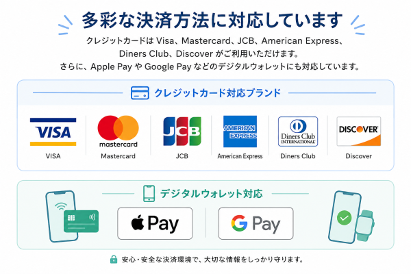 オンラインスクール 作り方６