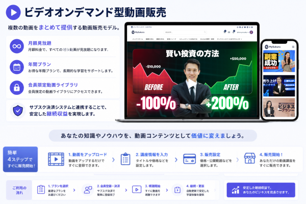 動画 販売21