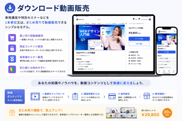 動画 販売88